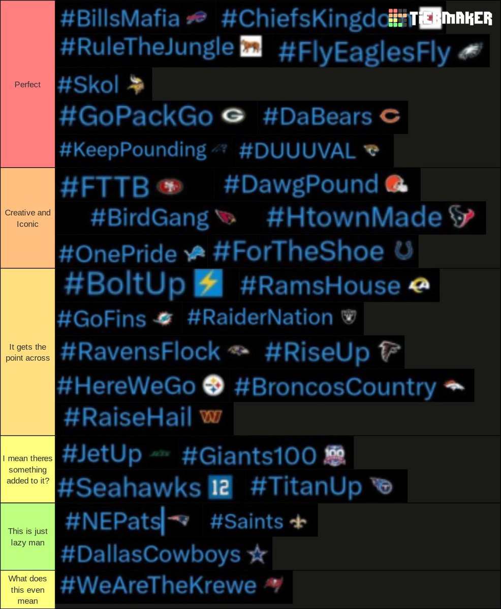 BillsOnReal tweet media