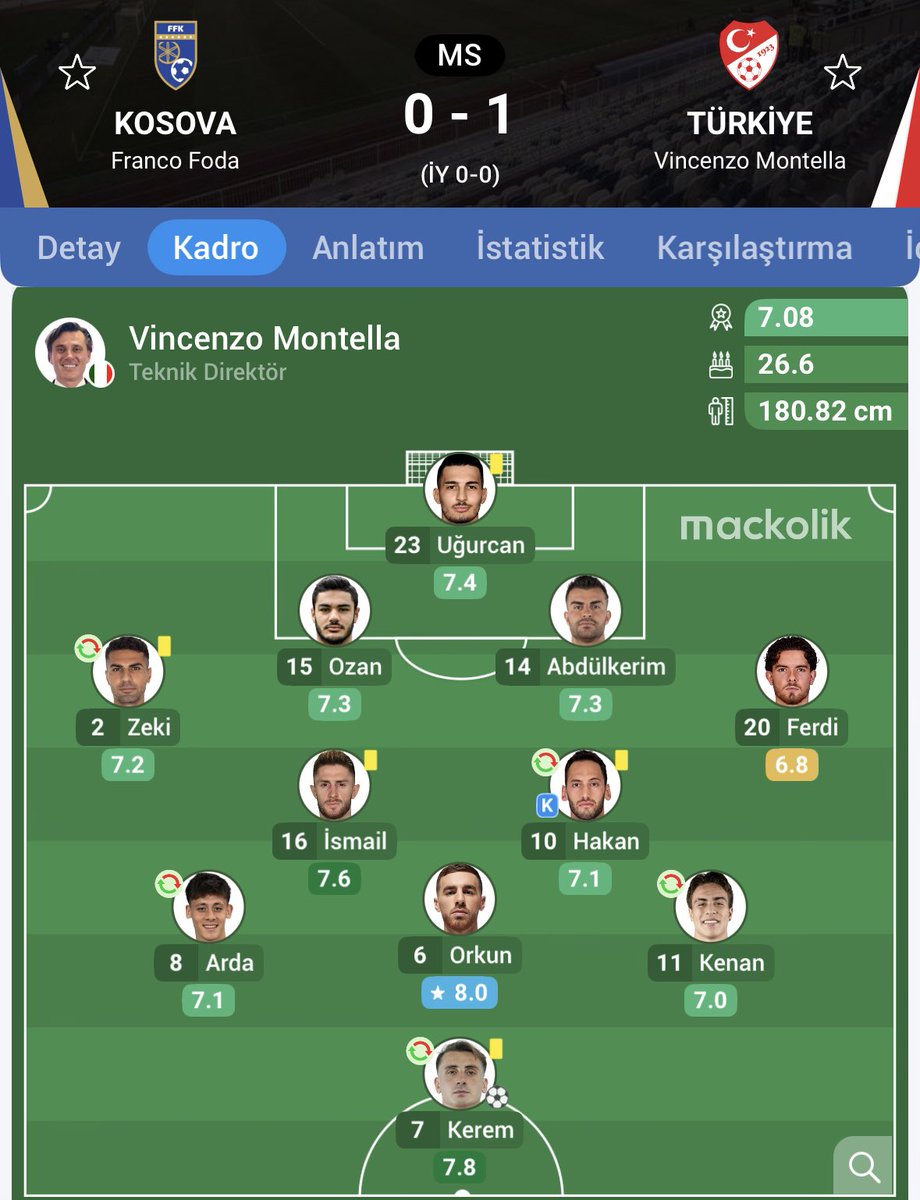 Furkan 🦅 tweet media