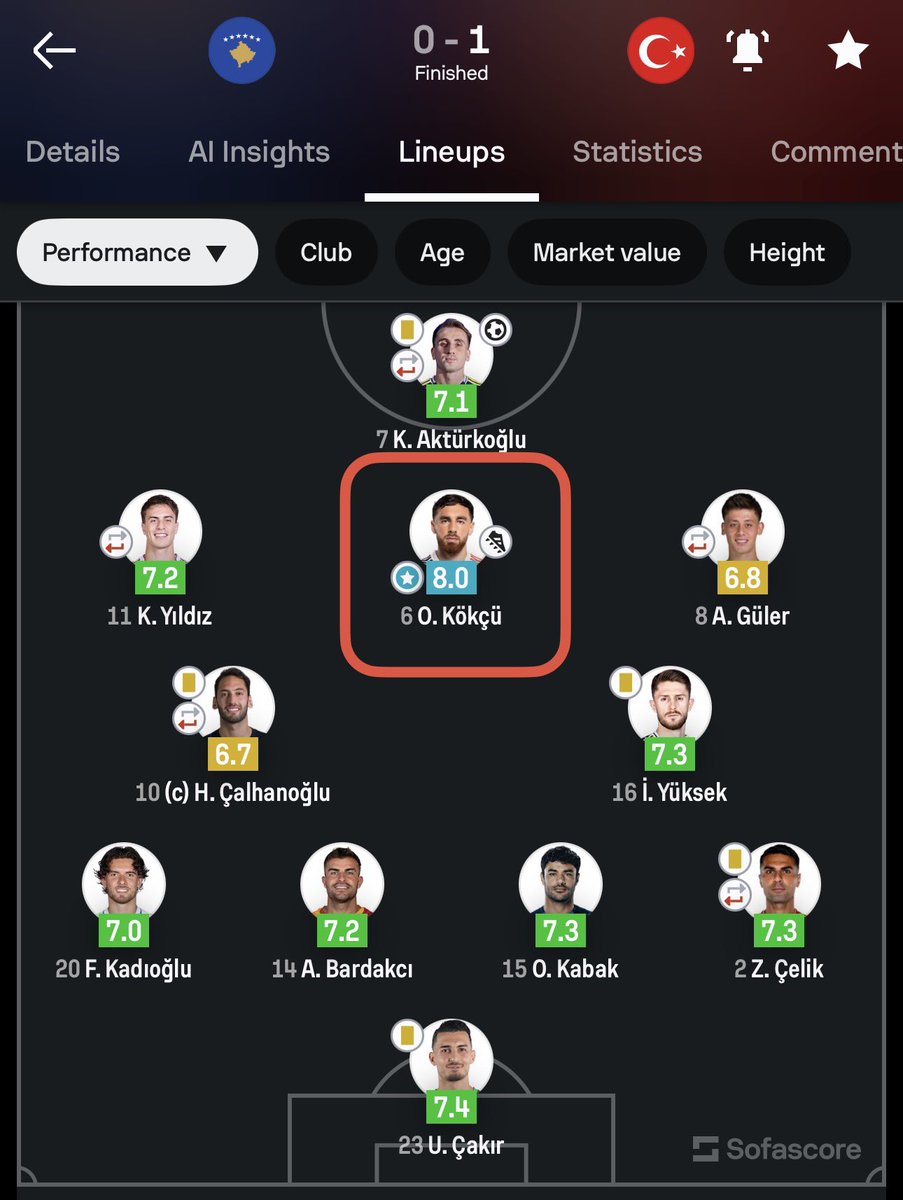 baran7 🦅 tweet media