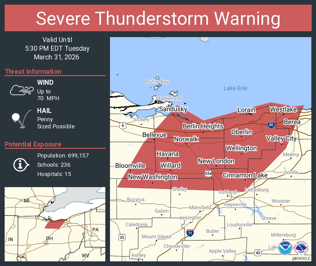 NWS Cleveland tweet media