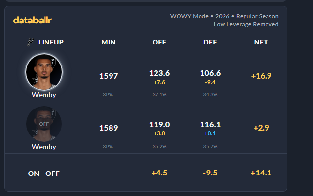 Myles (57-18)👽 tweet media