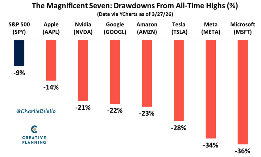 Peter Mallouk tweet media