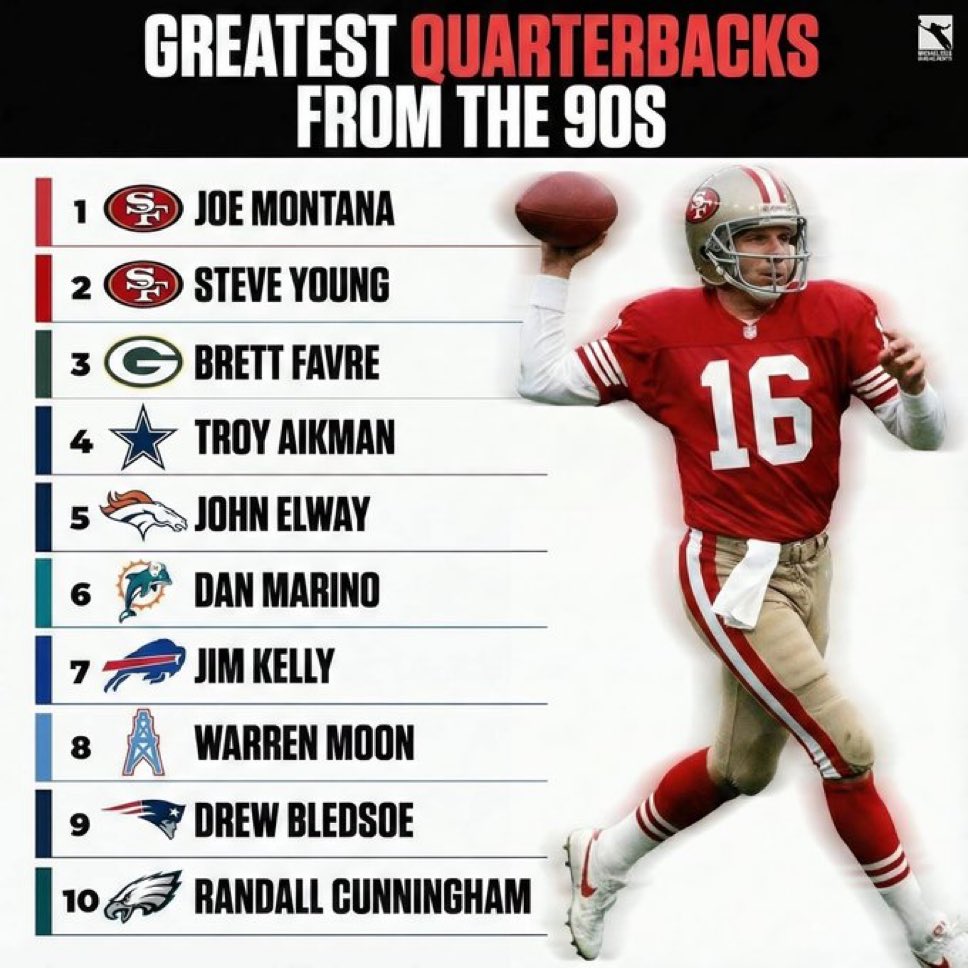 49ers & NFL News 24/7 tweet media