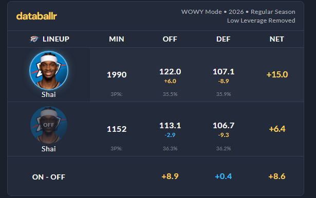 Myles (57-18)👽 tweet media
