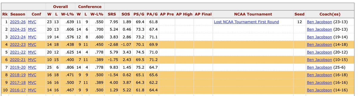The Other Guy tweet media