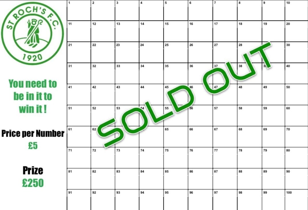 St Roch's FC tweet media