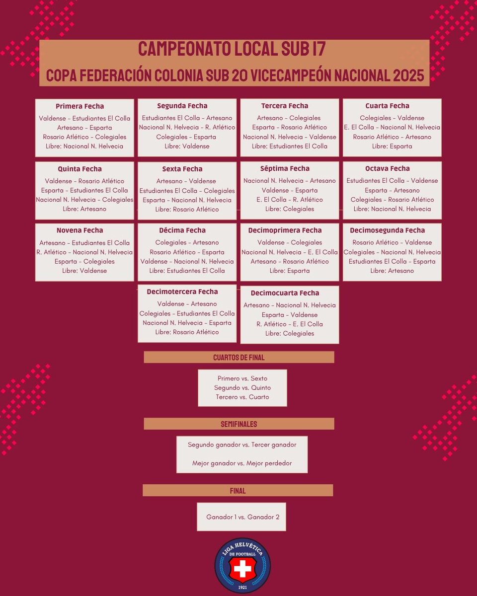 LIGAHELVETICA's tweet photo. 🏆⚽ Campeonato local sub 17 - Copa “Federación Colonia Sub 20 Vicecampeón Nacional 2025” ⚽🏆

¡Comienza una nueva ilusión para el fútbol juvenil! 🔥

Ya está definido el fixture del campeonato Sub 17 local, que contará con la participación de 7 equipos en busca del título. https://t.co/EwZ4vESa50