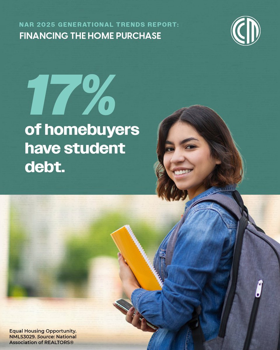 Student loan debt isn’t a deal breaker. It does impact strategy, timelines and budget, though, so conversations about financing should happen early.