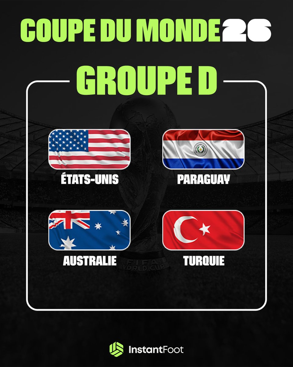 Instant Foot ⚽️ tweet media