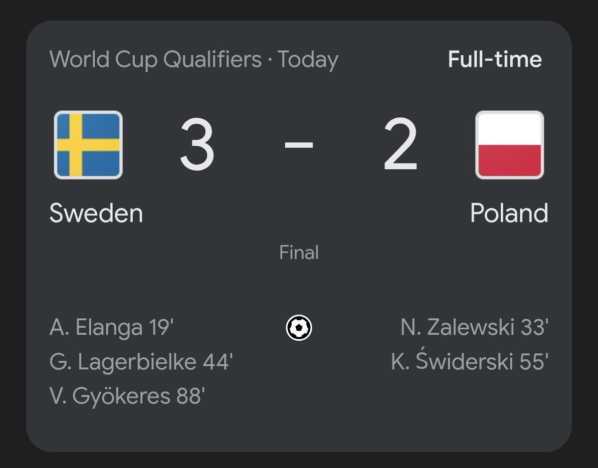 Football Meets Data tweet media