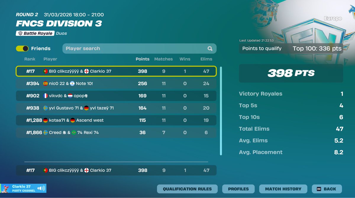 Clarkio 37 tweet media