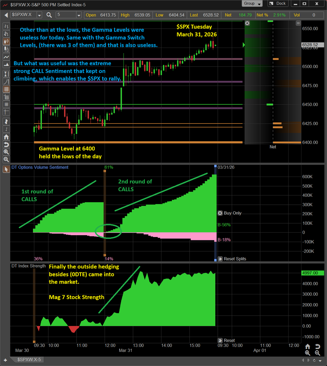 Dynamic Trend tweet media