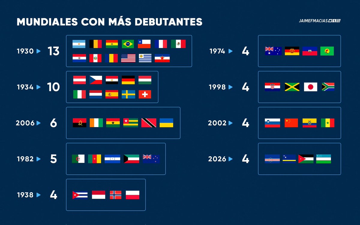 Jaime F. Macias tweet media