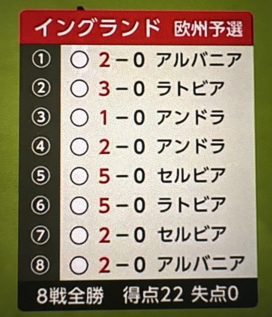 舞ルズ症候群 tweet media