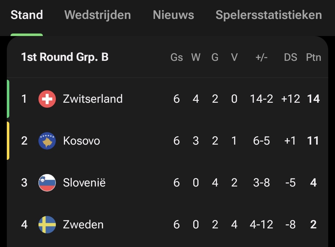 Koen Frans tweet media