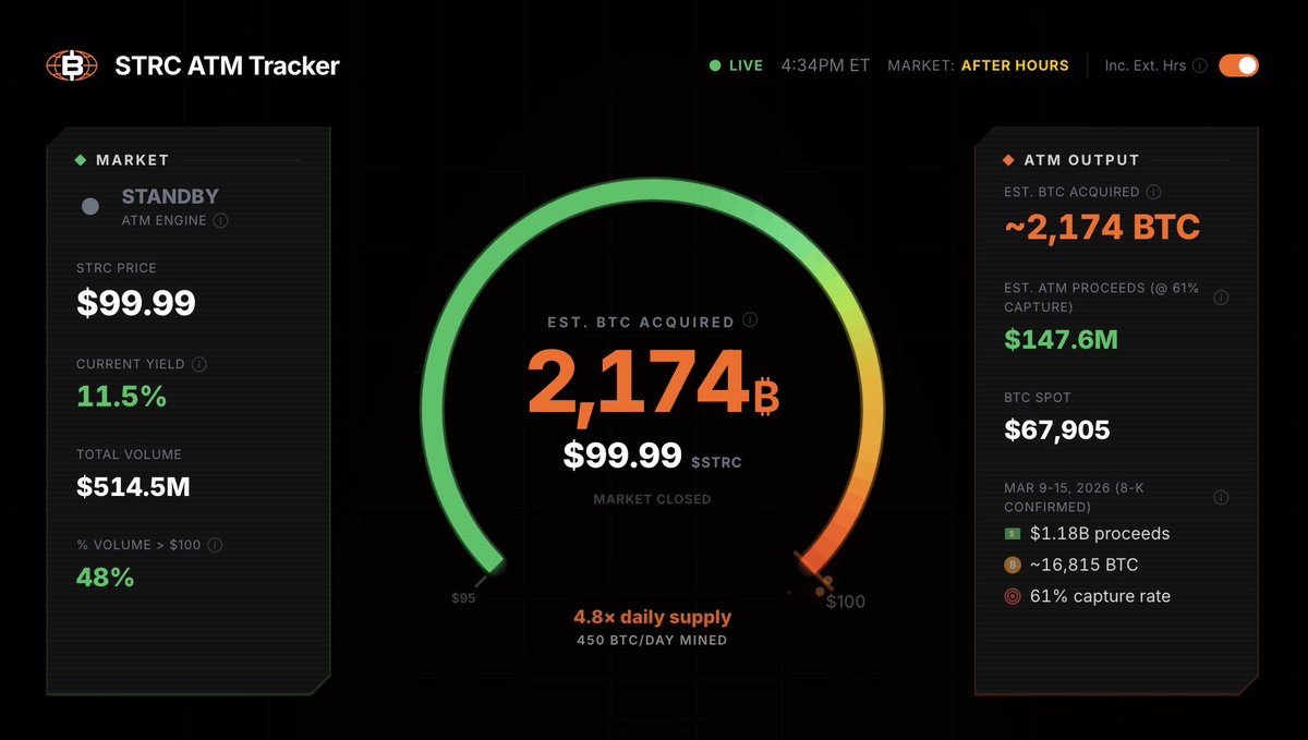 Bitcoin Magazine tweet media