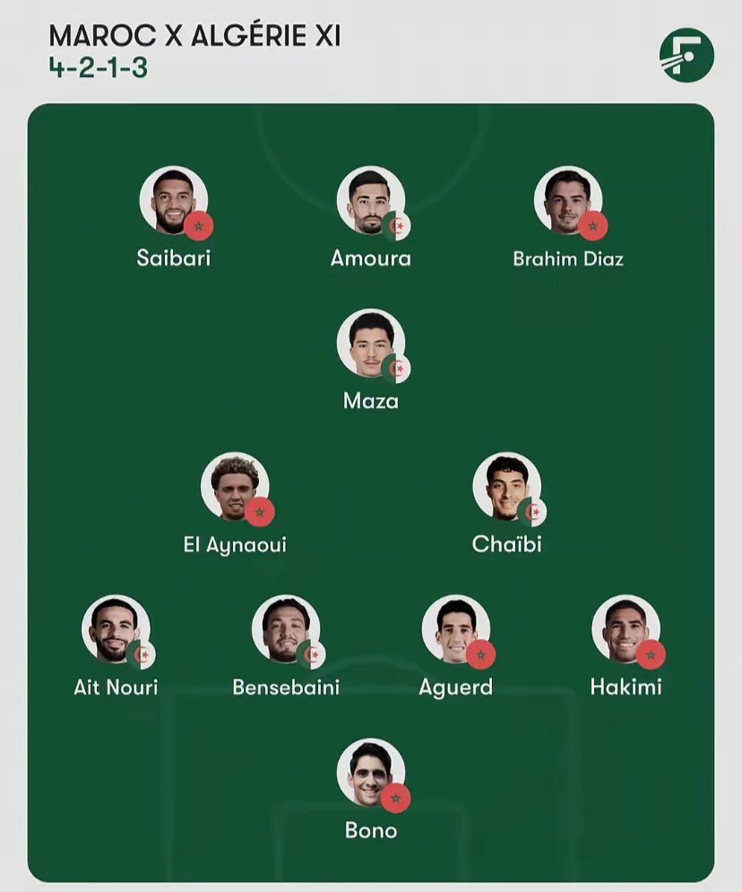 𝕬𝕴𝖅𝕰𝕹 🇸🇳🦅🌊 tweet media