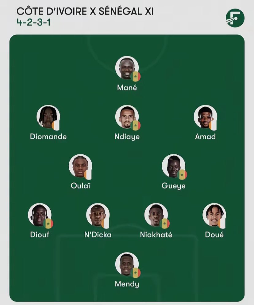 𝕬𝕴𝖅𝕰𝕹 🇸🇳🦅🌊 tweet media