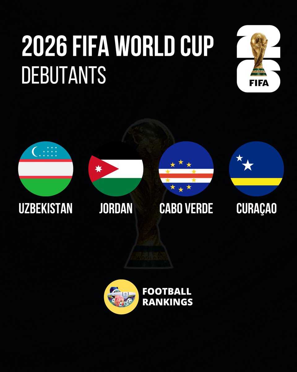 FootRankings's tweet photo. 🚨 There will be 4 DEBUTANS at the 2026 FIFA World Cup:

🇺🇿 Uzbekistan
🇯🇴 Jordan
🇨🇻 Cabo Verde
🇨🇼 Curaçao

❌ 🇽🇰 Kosovo were the last potential debutant but they were eliminated tonight! https://t.co/ZXDI1rKkGF