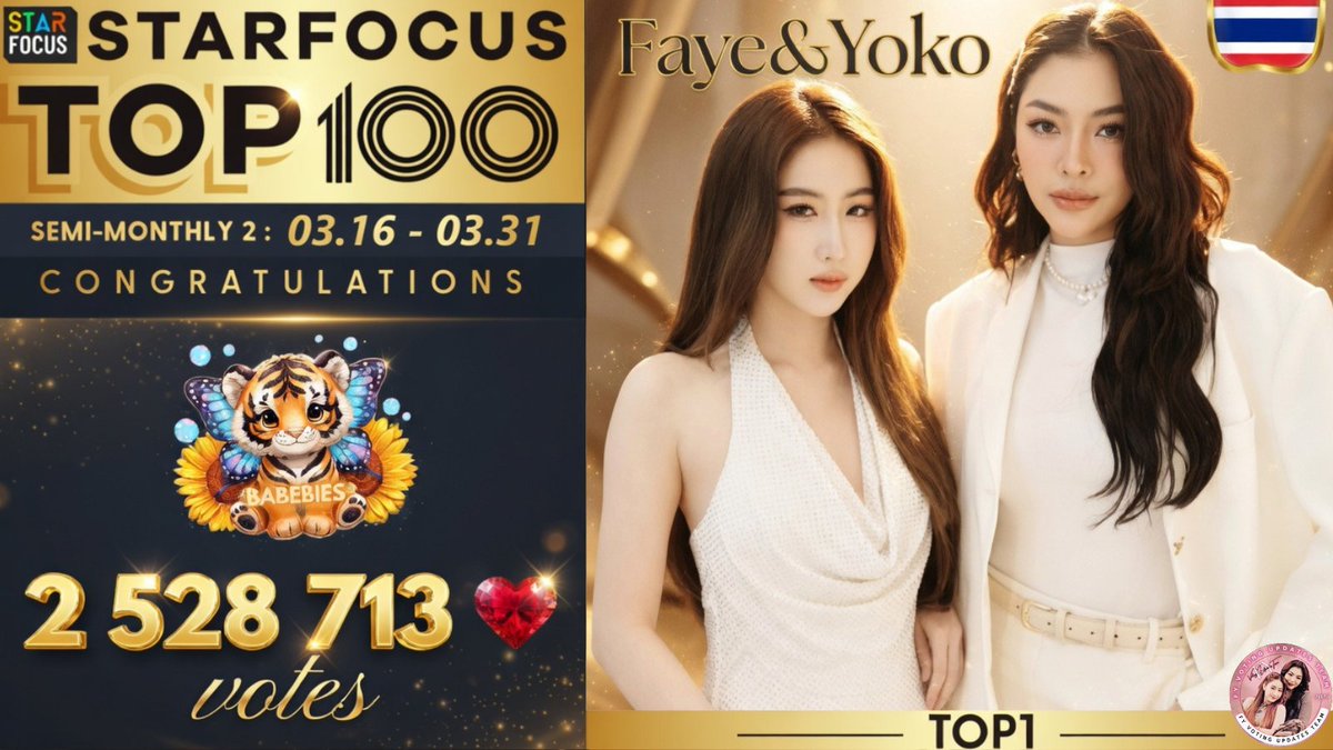 FY VOTING UPDATES TEAM tweet media