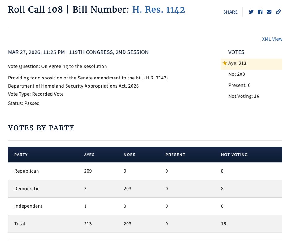 House Republicans tweet media