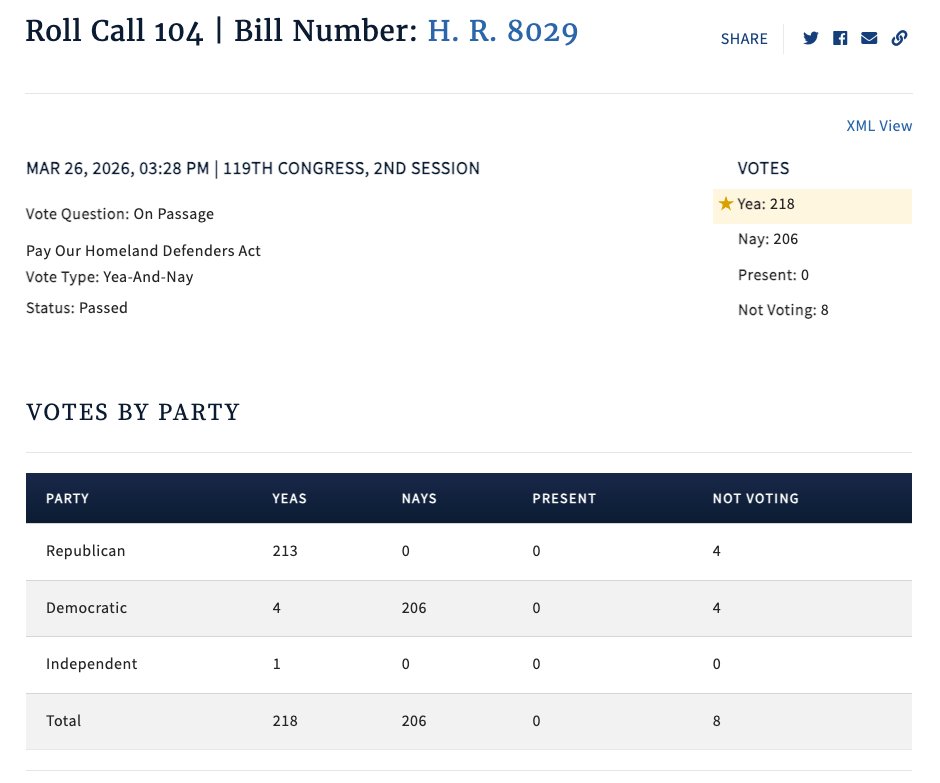 House Republicans tweet media