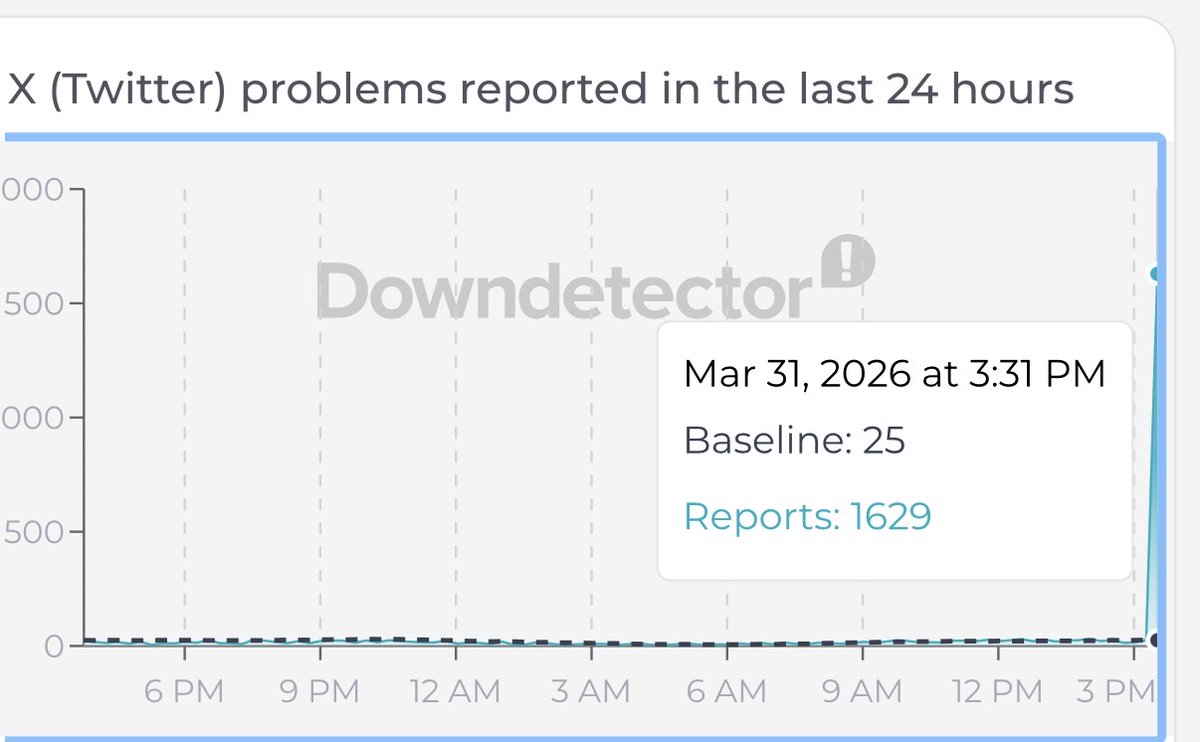 Open Source Intel tweet media