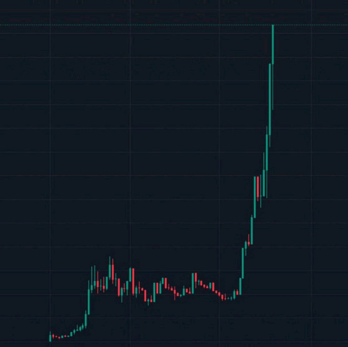 Alpha Crypto Gems 💎 tweet media