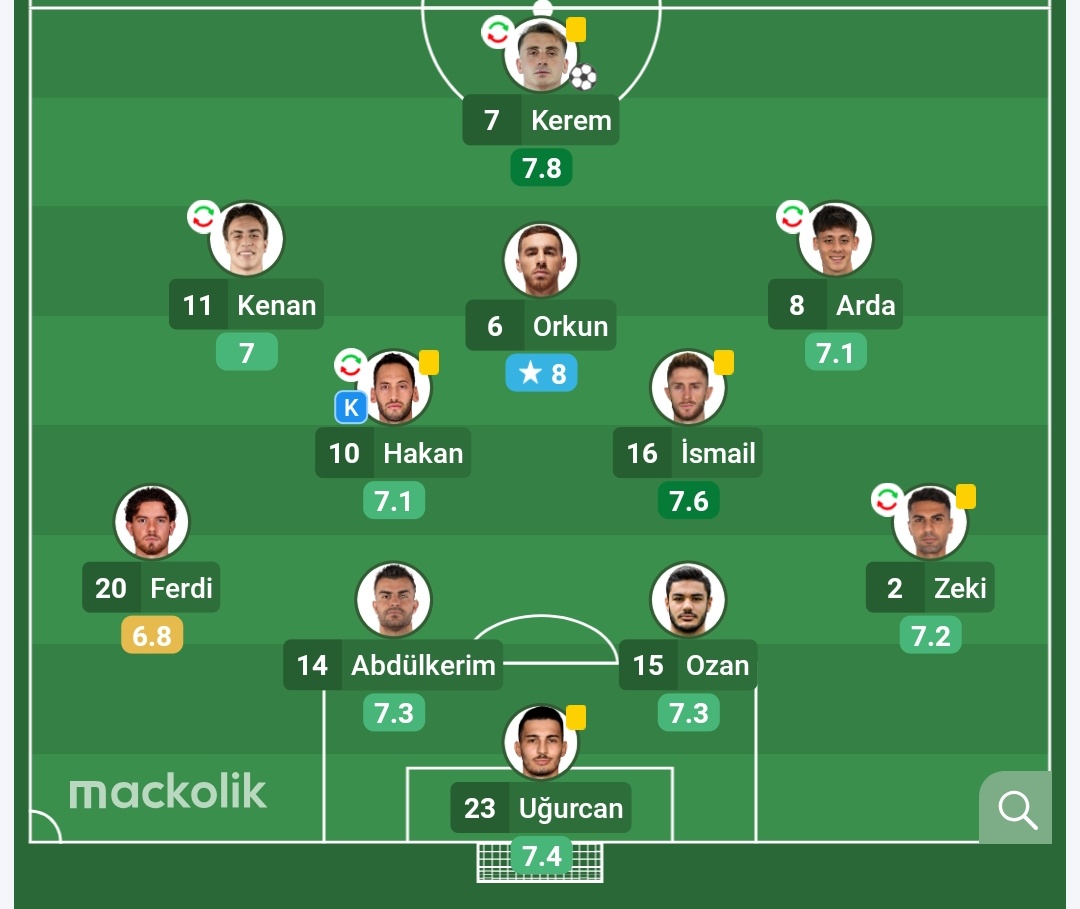 Polat_JK🦅 tweet media