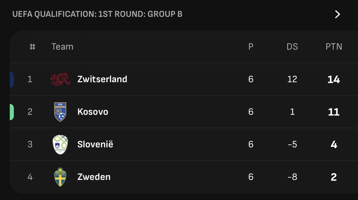 Yassin Ulichki tweet media