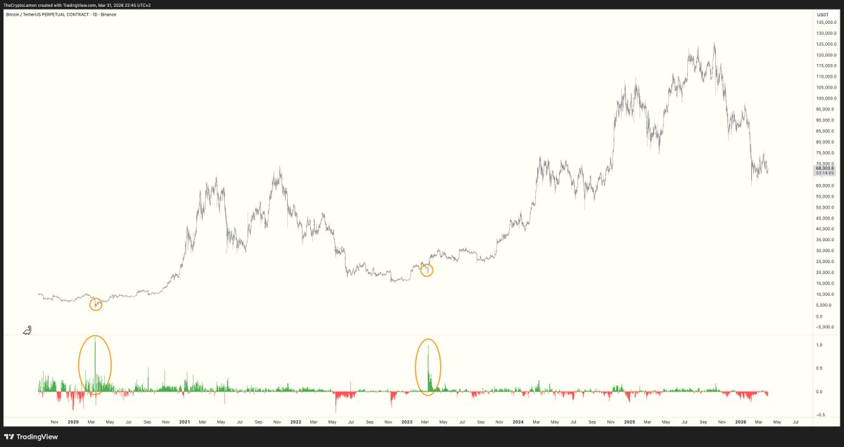 Lemon 🍋 tweet media