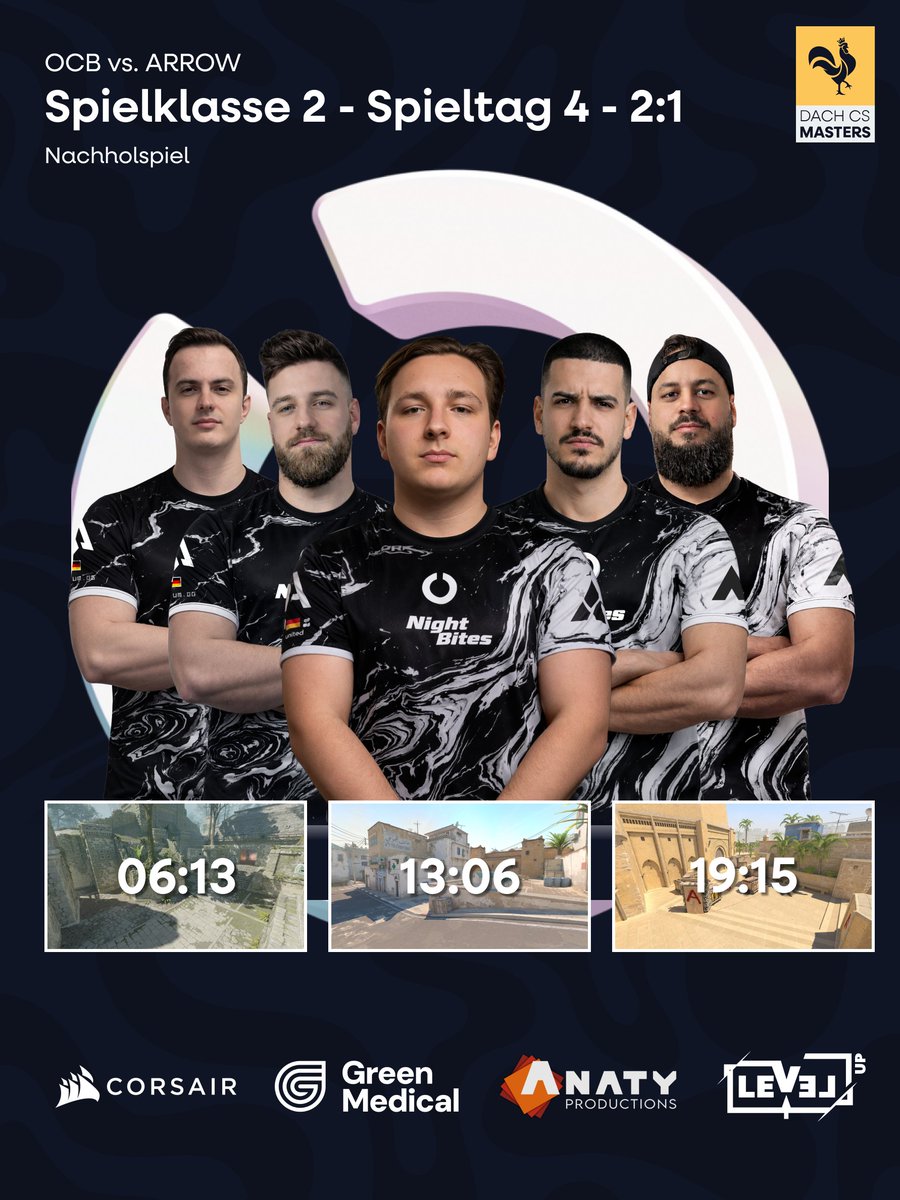 dachcs's tweet photo. Was war das für ein Spiel 🤯

In einem Overtime Krimi mit wirklich knappen Runden gewinnt @OTHERSCANTBEAT die letzte Map dann doch mit 19:15 gegen @ARROWdotGG 🫣

#DACHCSMasters 🐔 https://t.co/1T1o4tAnn7
