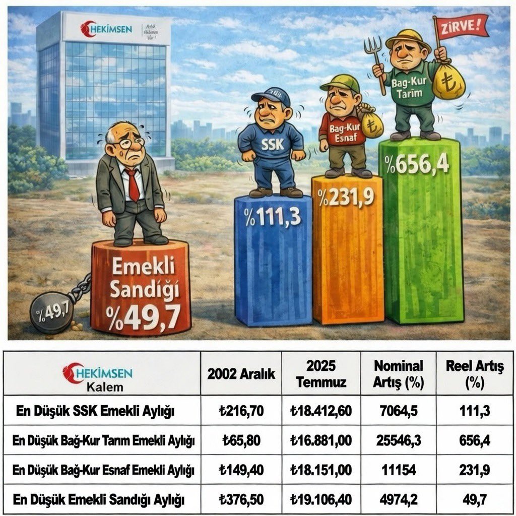 ArdEgem🇹🇷Birgül tweet media