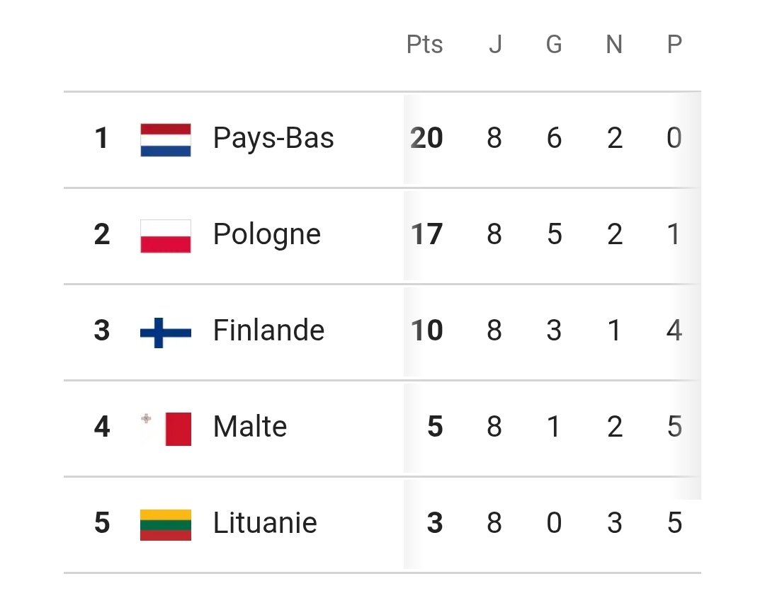 Mathieu Zagrodzki tweet media