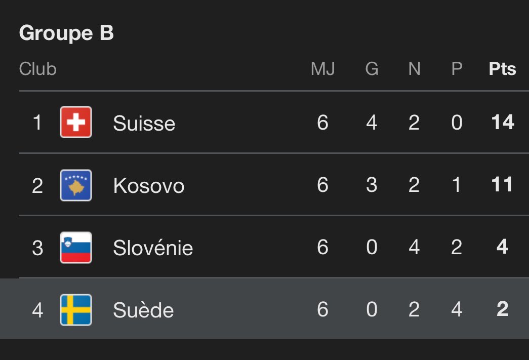 Mathieu Zagrodzki tweet media