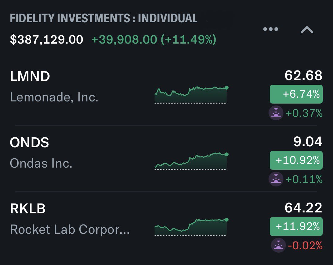 Chris Ray tweet media