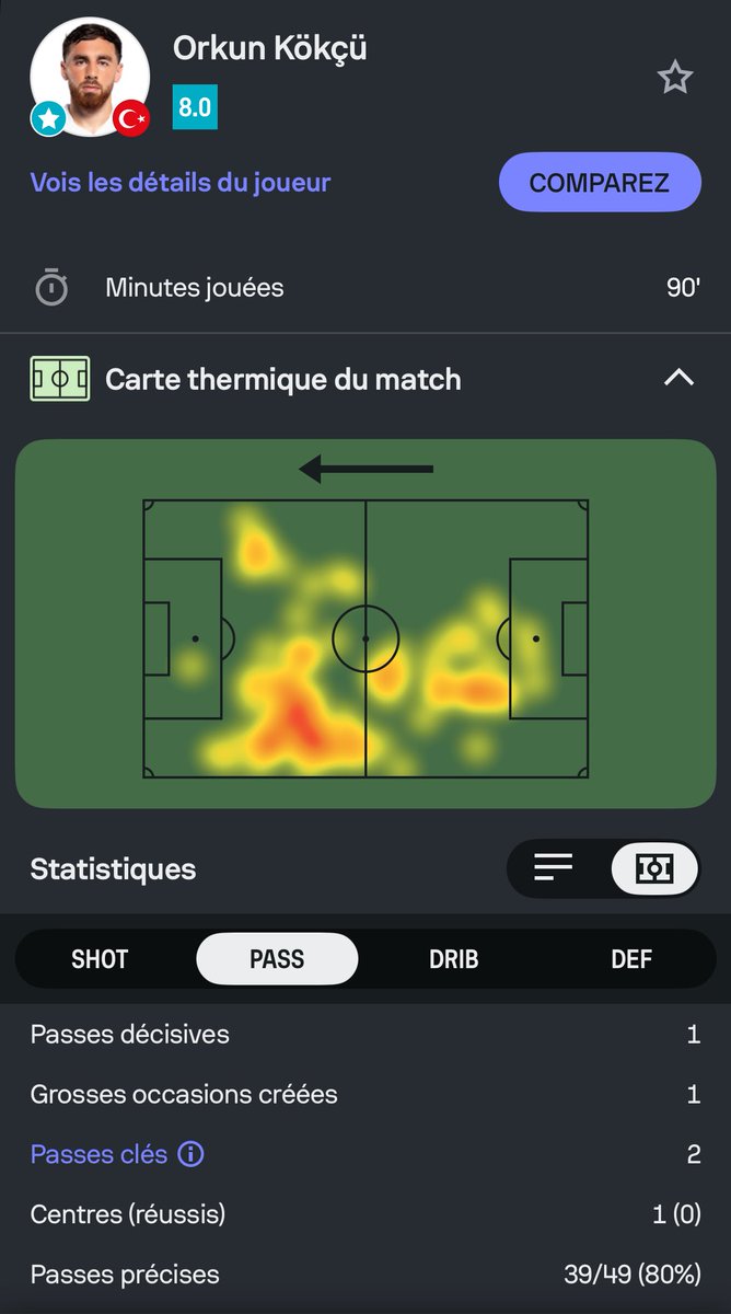 Beşiktaş JK France tweet media