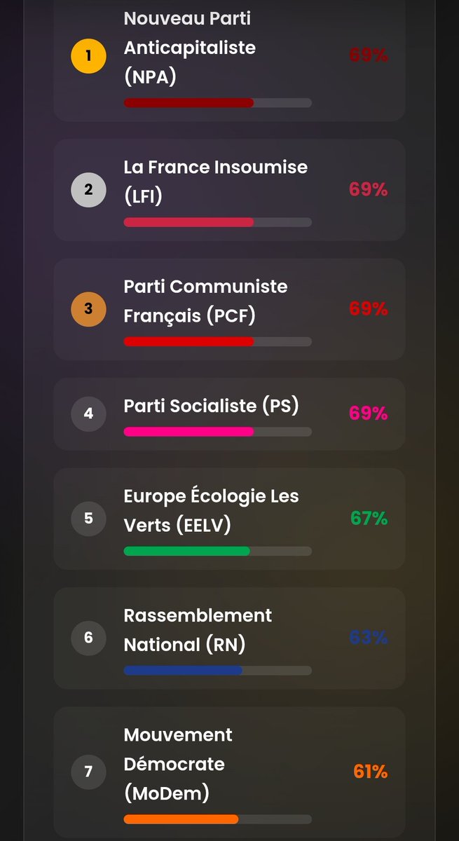 Notorious tweet media
