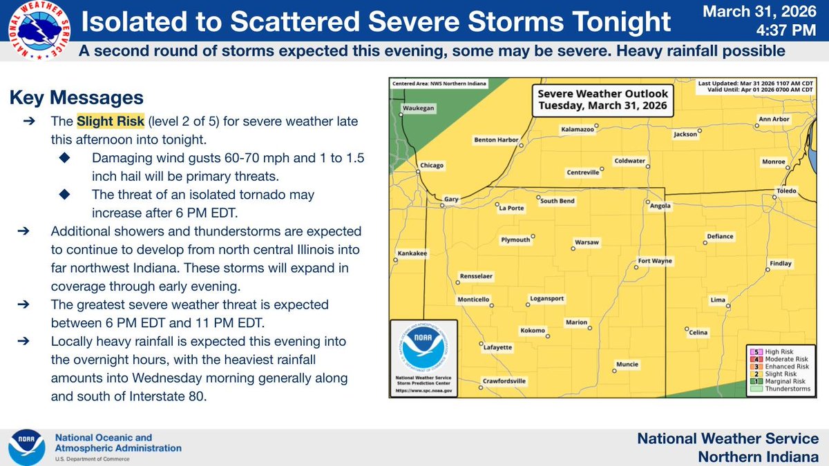 NWS Northern Indiana tweet media