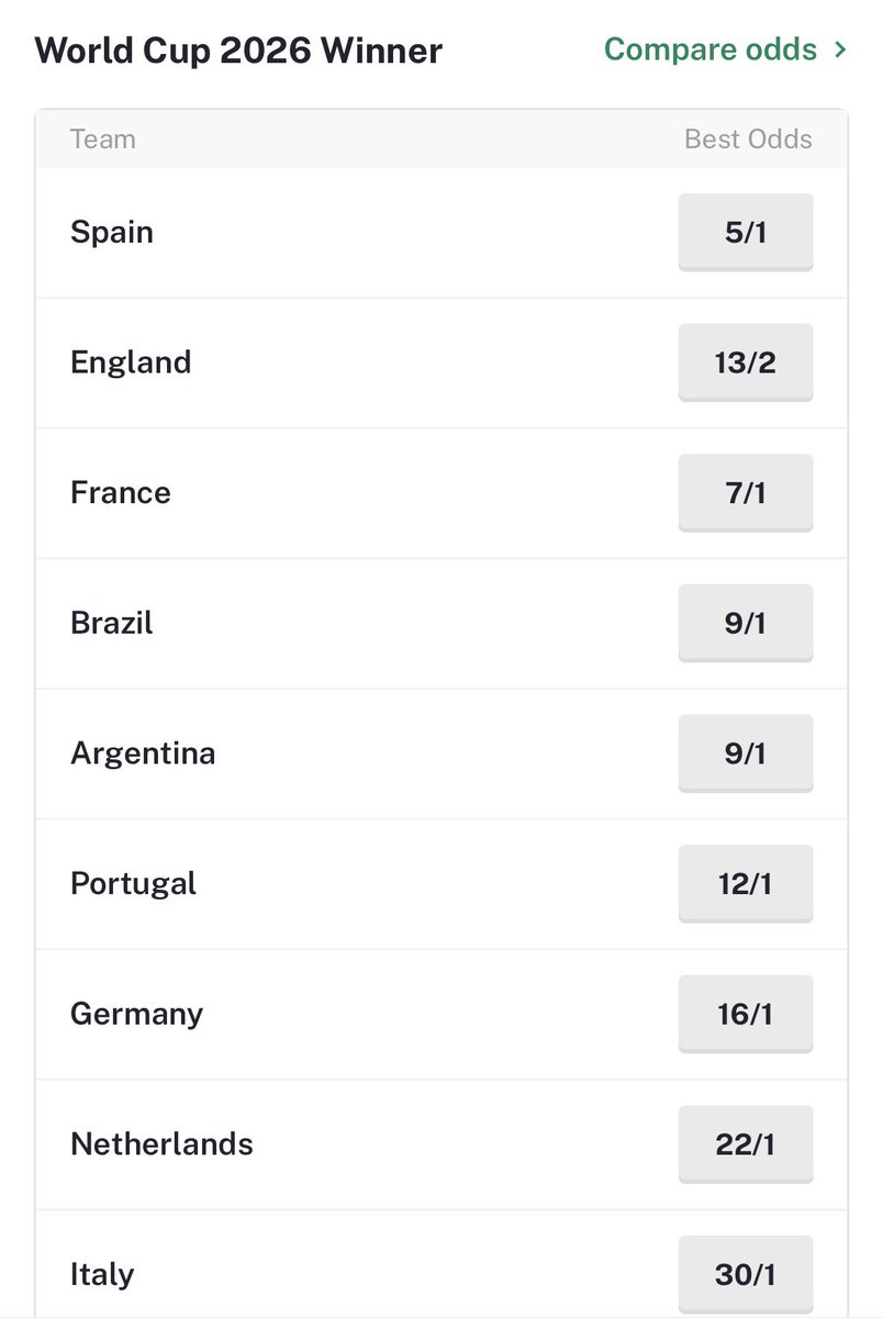 Francis Keogh tweet media