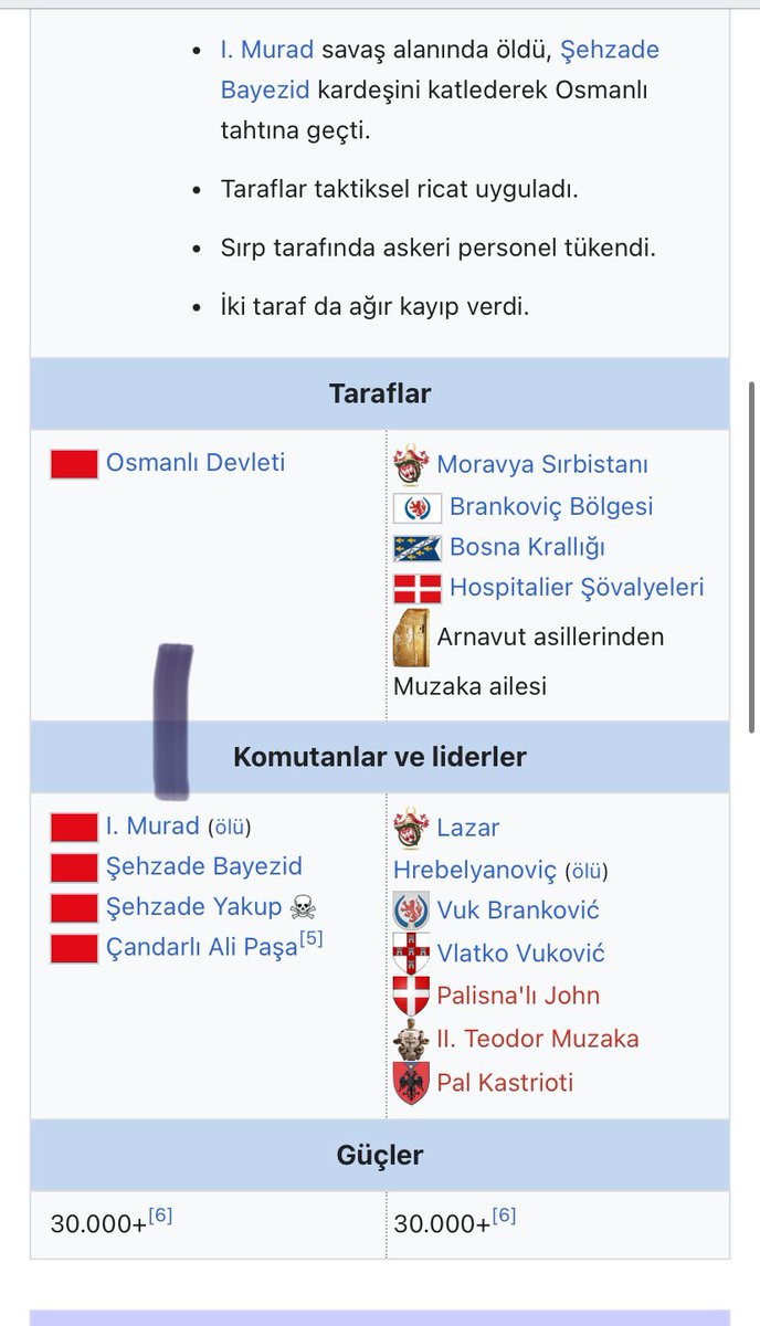 tepki_tr's tweet photo. I. Kosova 
İİ. Kosova 
III. Kosova https://t.co/wFig3OO4Ma