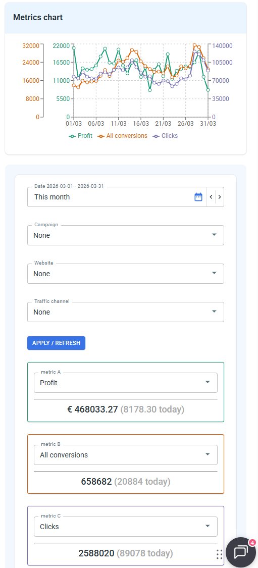 Dom 🧙♂️ tweet media