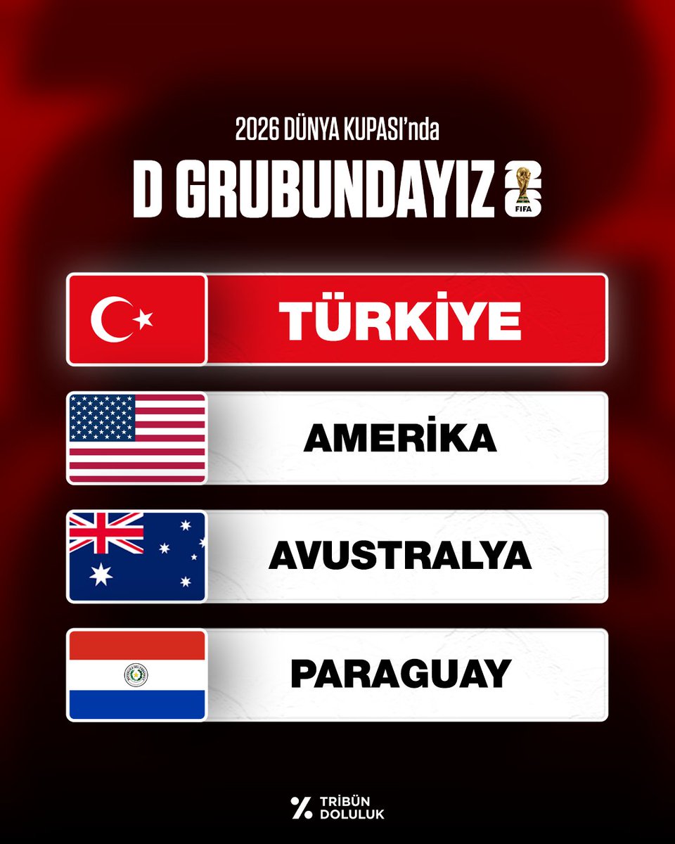 Tribün Doluluk tweet media