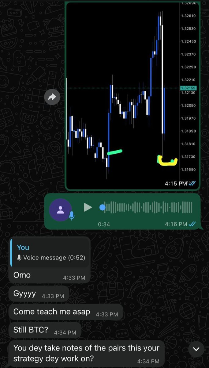iambullsworth's tweet photo. Unfortunately, my GU entry missed by a pip…

About 70 pips would’ve been printed as well 😮‍💨😭

$GBP $USD https://t.co/VpuOJx5Kn4