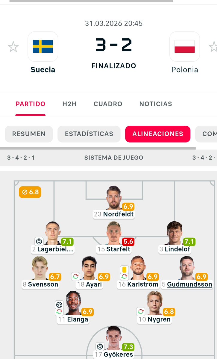 Marcou o Celta tweet media