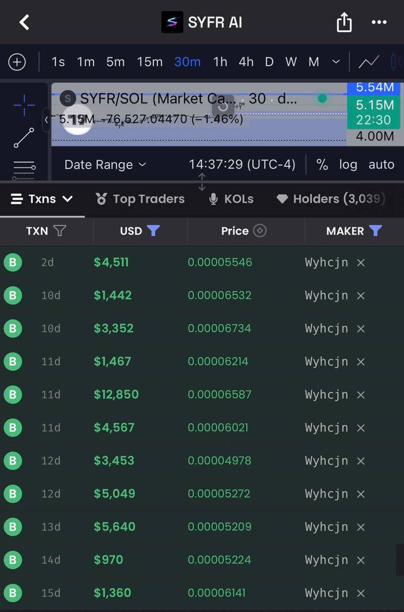 Wulf 🐺 tweet media