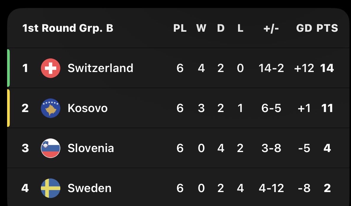 BatiMonstruo 💜🇨🇷🦇 tweet media