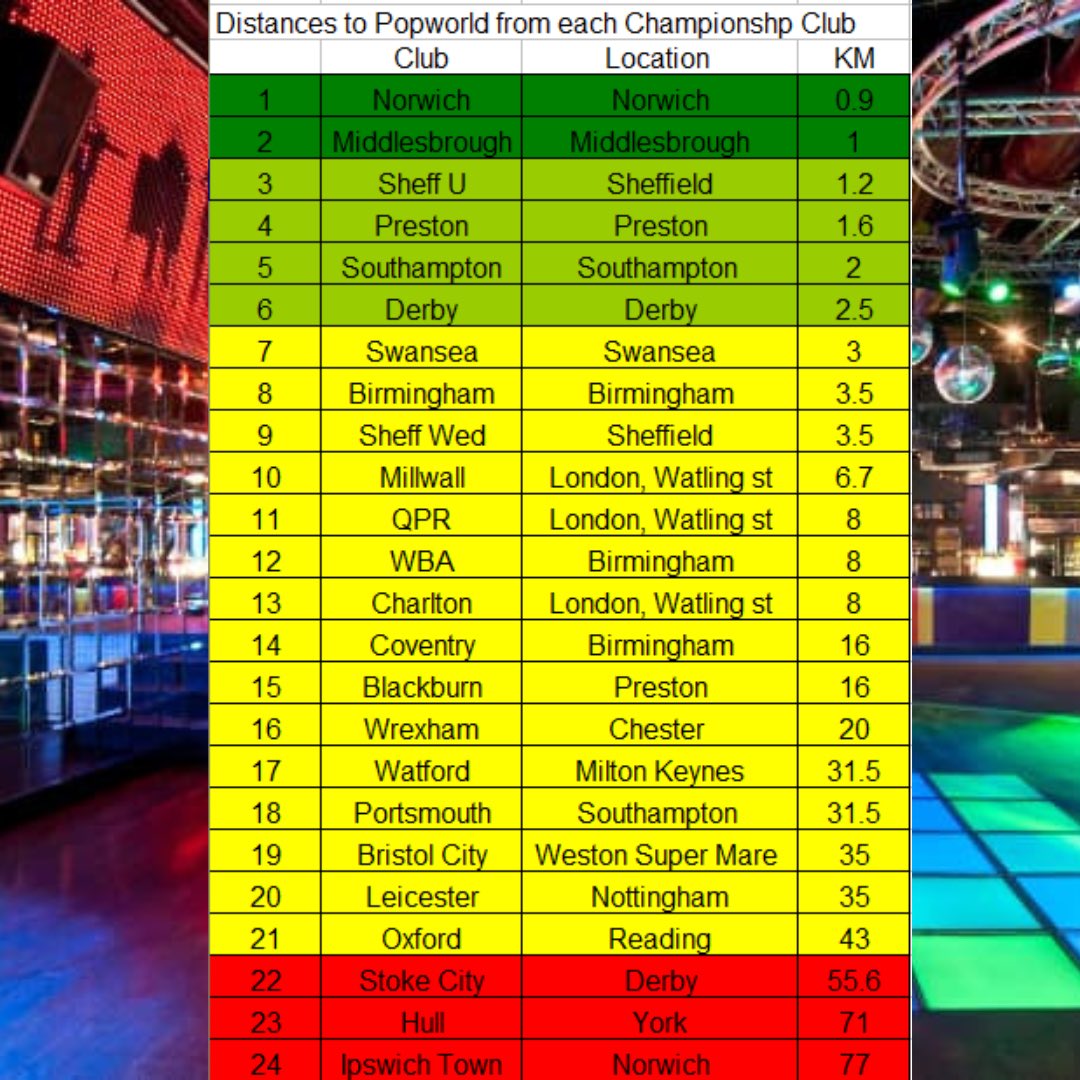 The Wednesday Week Podcast tweet media