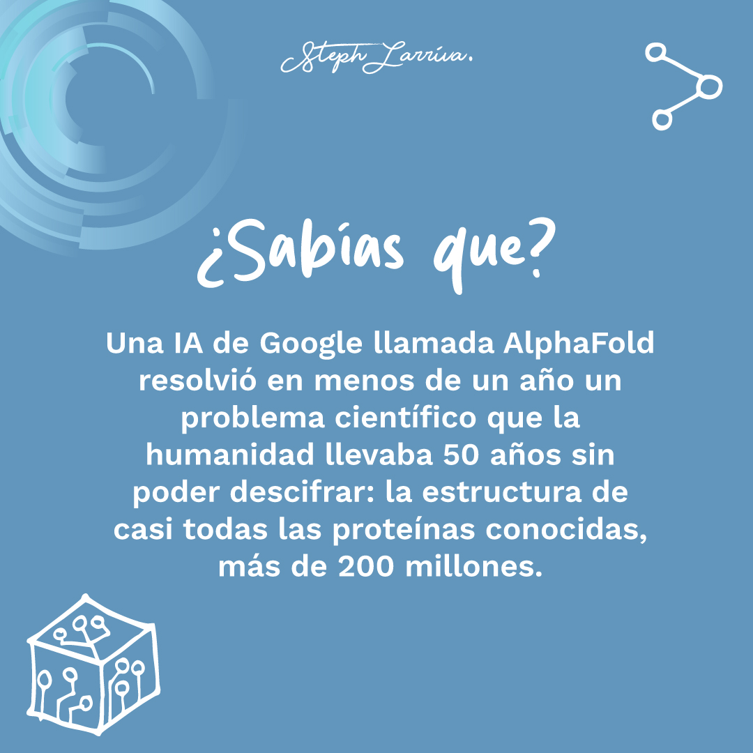 StephLarriva's tweet photo. Un avance que podría acelerar el descubrimiento de medicamentos para enfermedades como el Alzheimer o el cáncer. 🧬

#datocurioso #IA #tecnologia #google #stephlarriva https://t.co/PI8zLV22R9