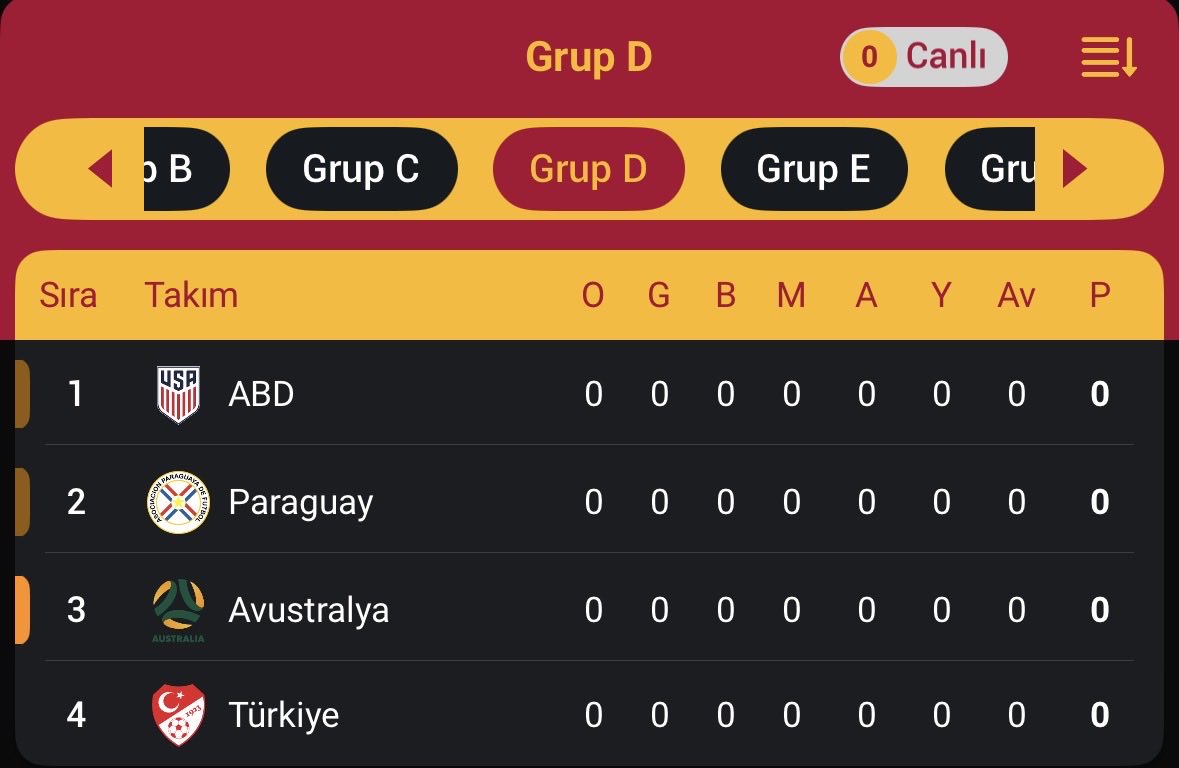 Murat Araboğlu #karabogaf1 tweet media